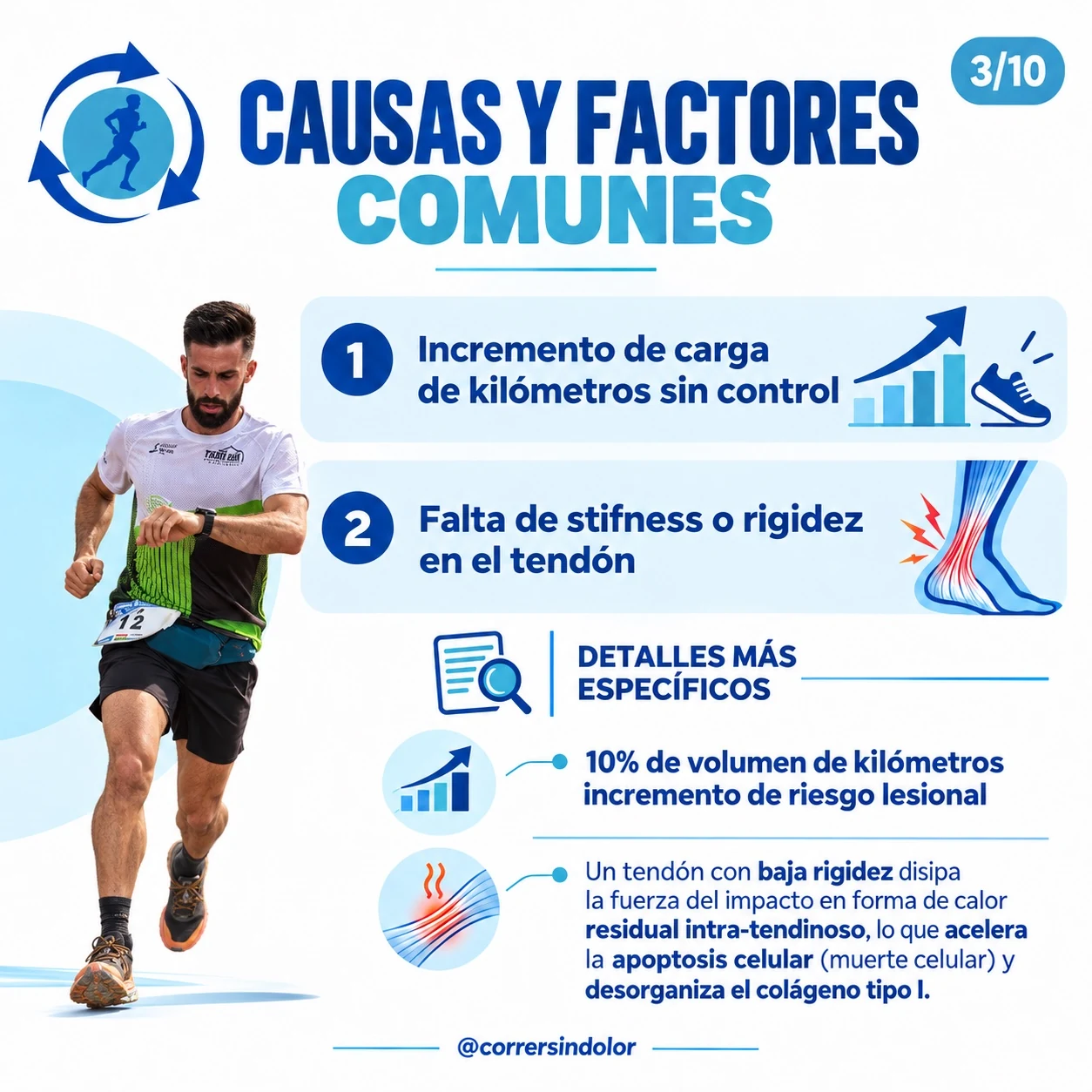 Causas y factores comunes de la lesión del tendón de Aquiles en el corredor