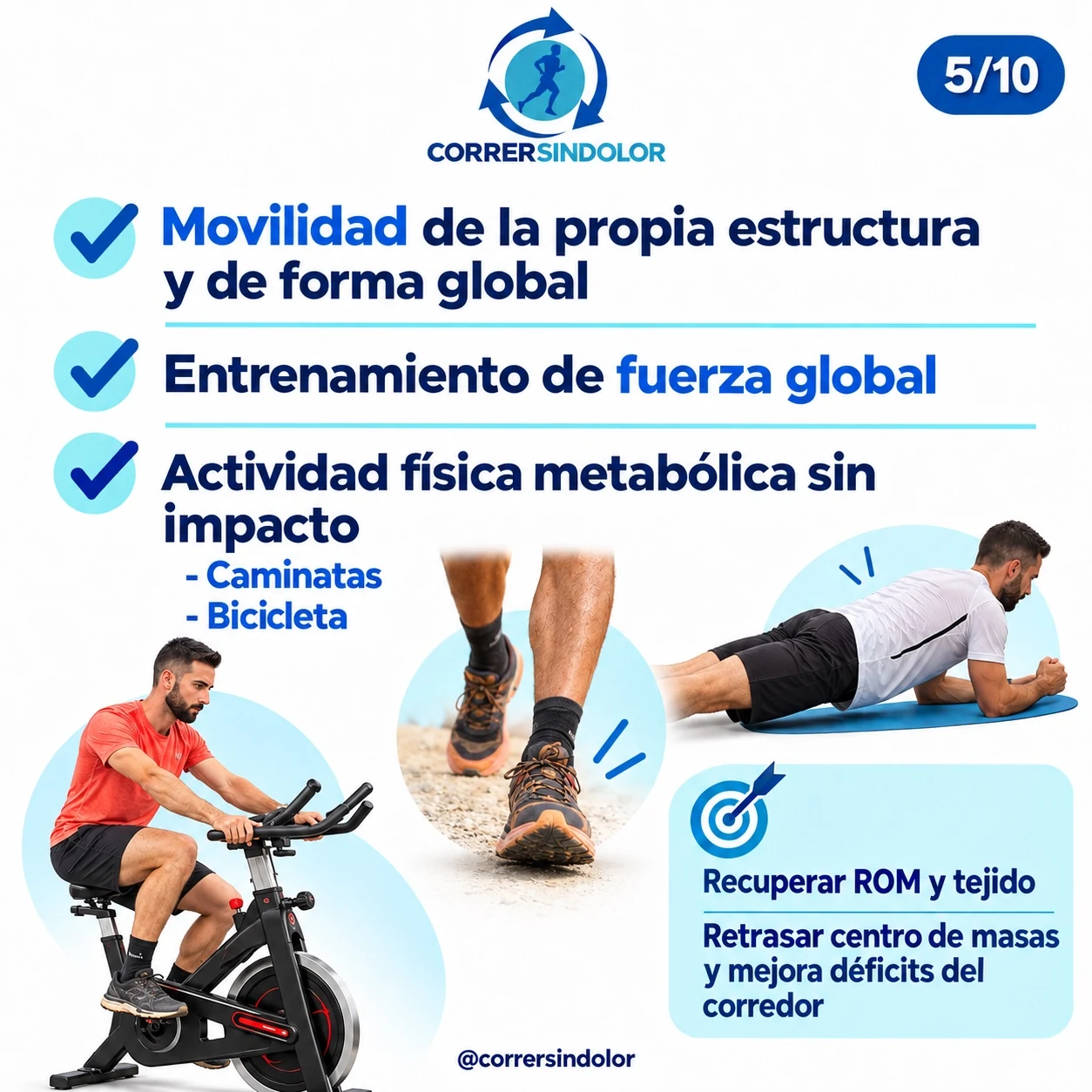 Movilidad, fuerza global y actividad sin impacto en la etapa 1 del Aquiles