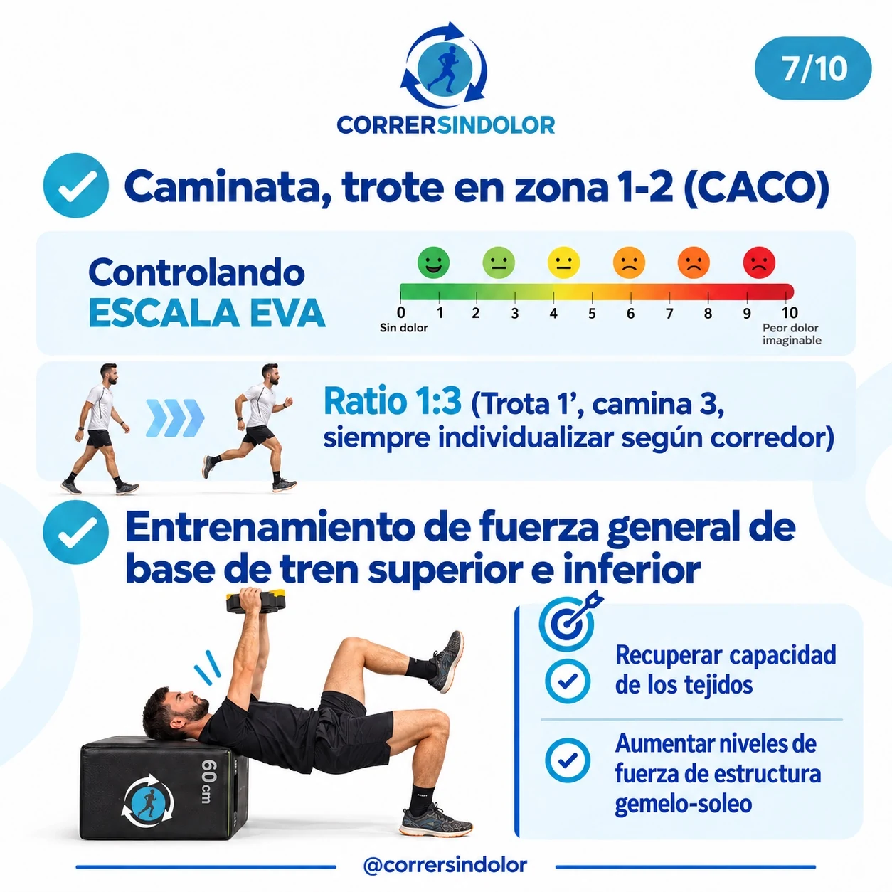 Etapa 3 consigue: pliometría y estímulos propios de la carrera
