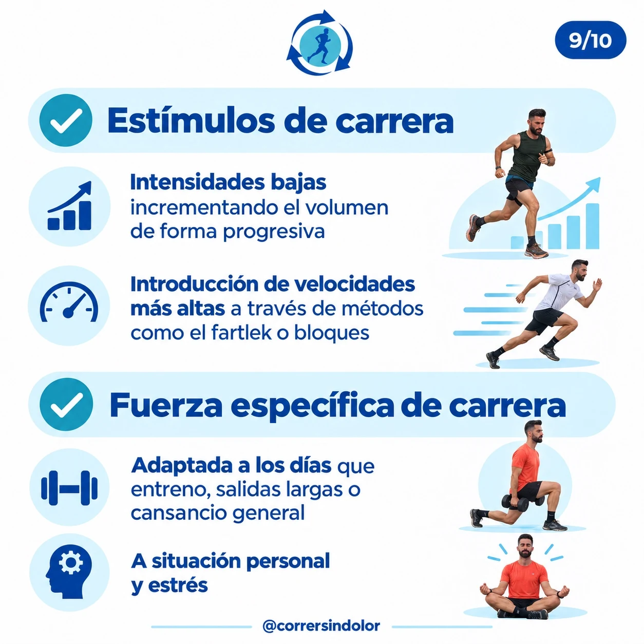 Estímulos de carrera y fuerza específica de carrera en la fase final